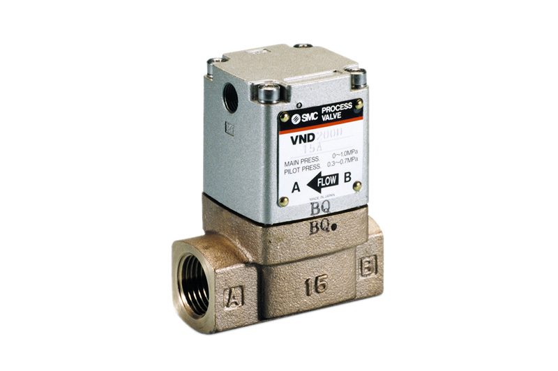 Directly-operated, 3-port solenoid valve