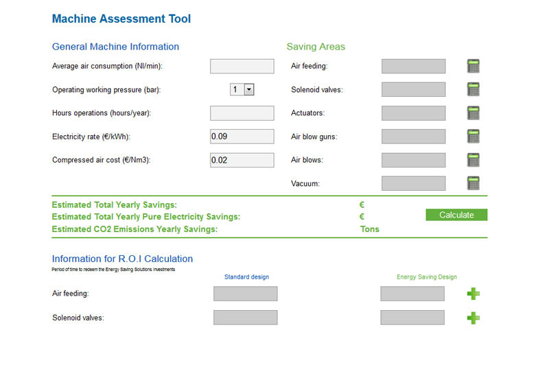 Machine assessment tool