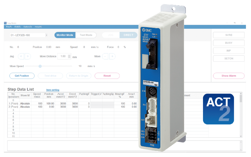 ACT Controller