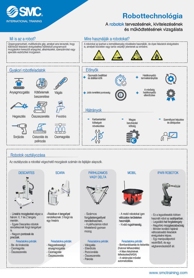 Robottechnológia