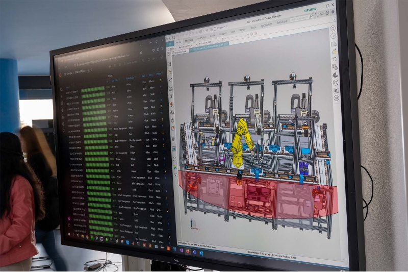 Digital Twin des Demonstrators