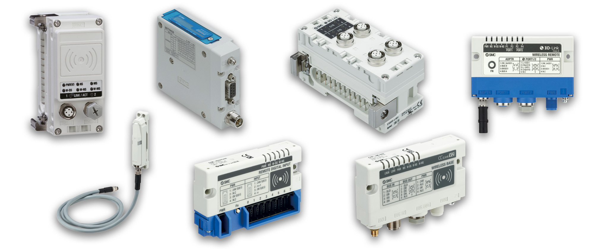 Kommunikationsmodule