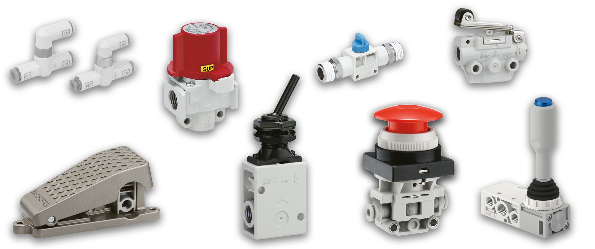 Mechanisch betätigte Ventile / Handventile