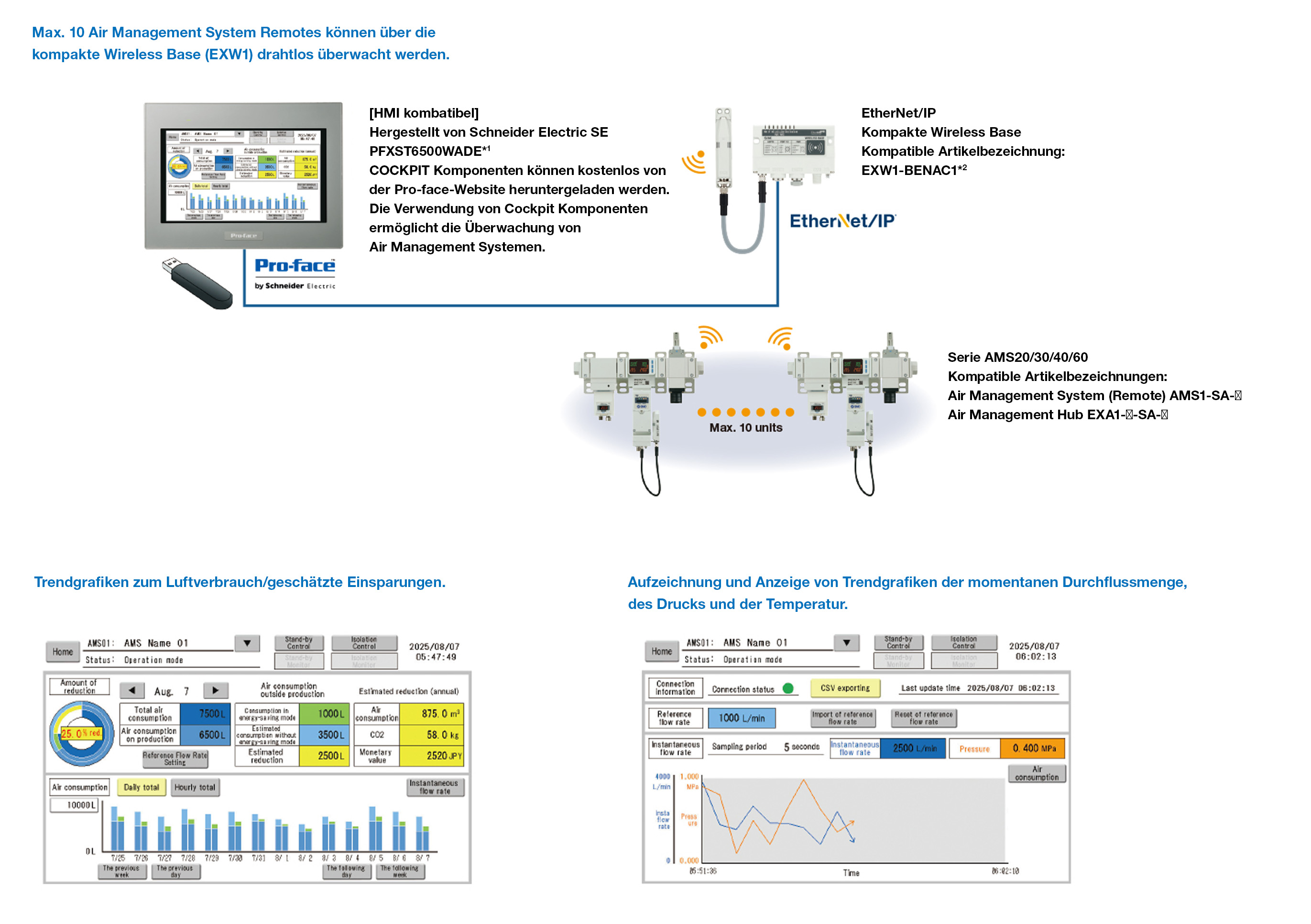 air_management_system_monitoring_02__de.jpg