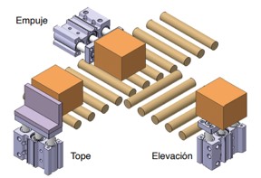 empuje-tope-elevacion.jpg