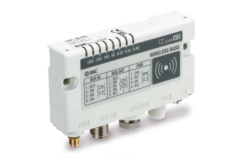 Kompaktes drahtloses serielles Übertragungssystem für Input/Output