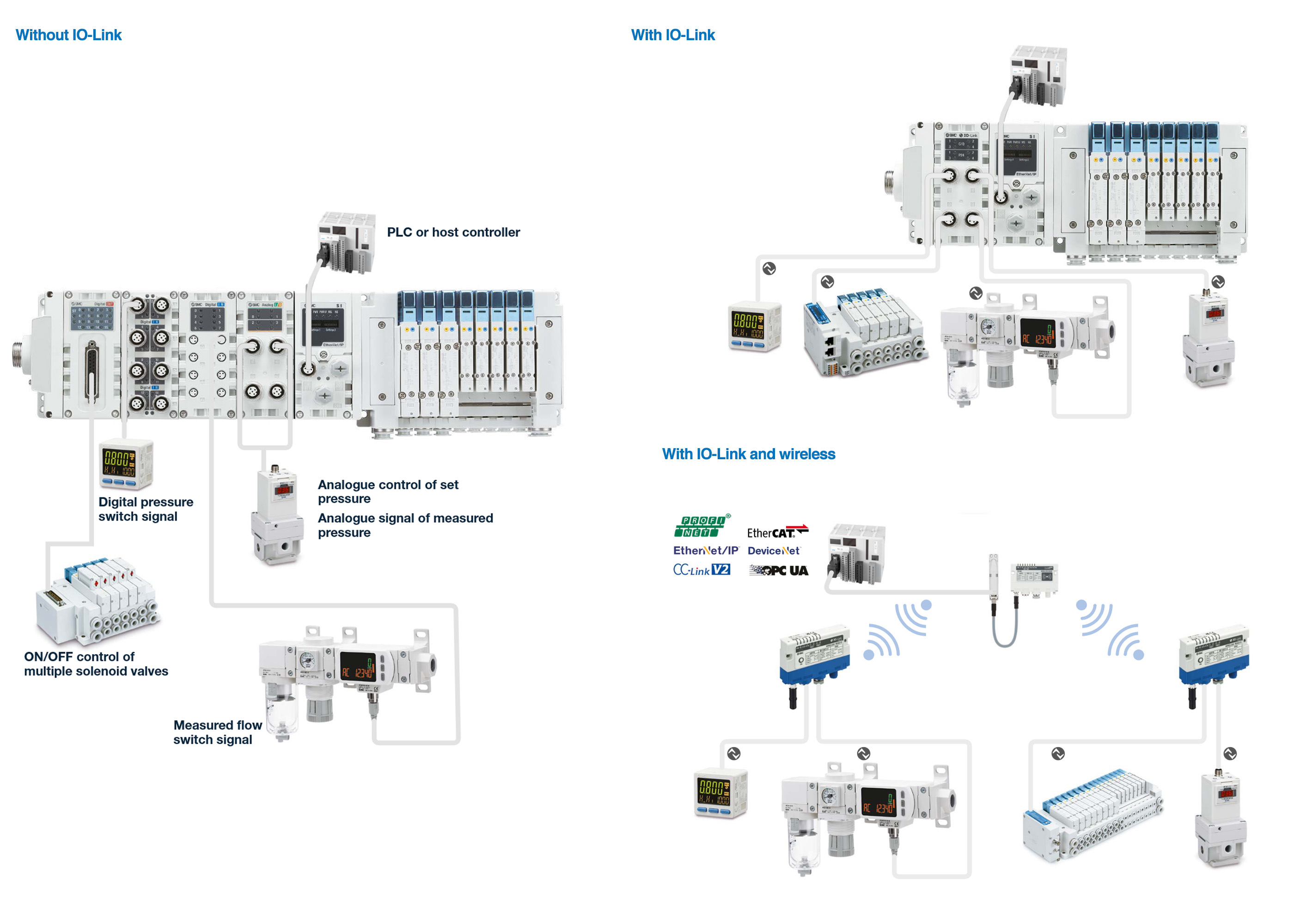 io-link-architectures-en.jpg