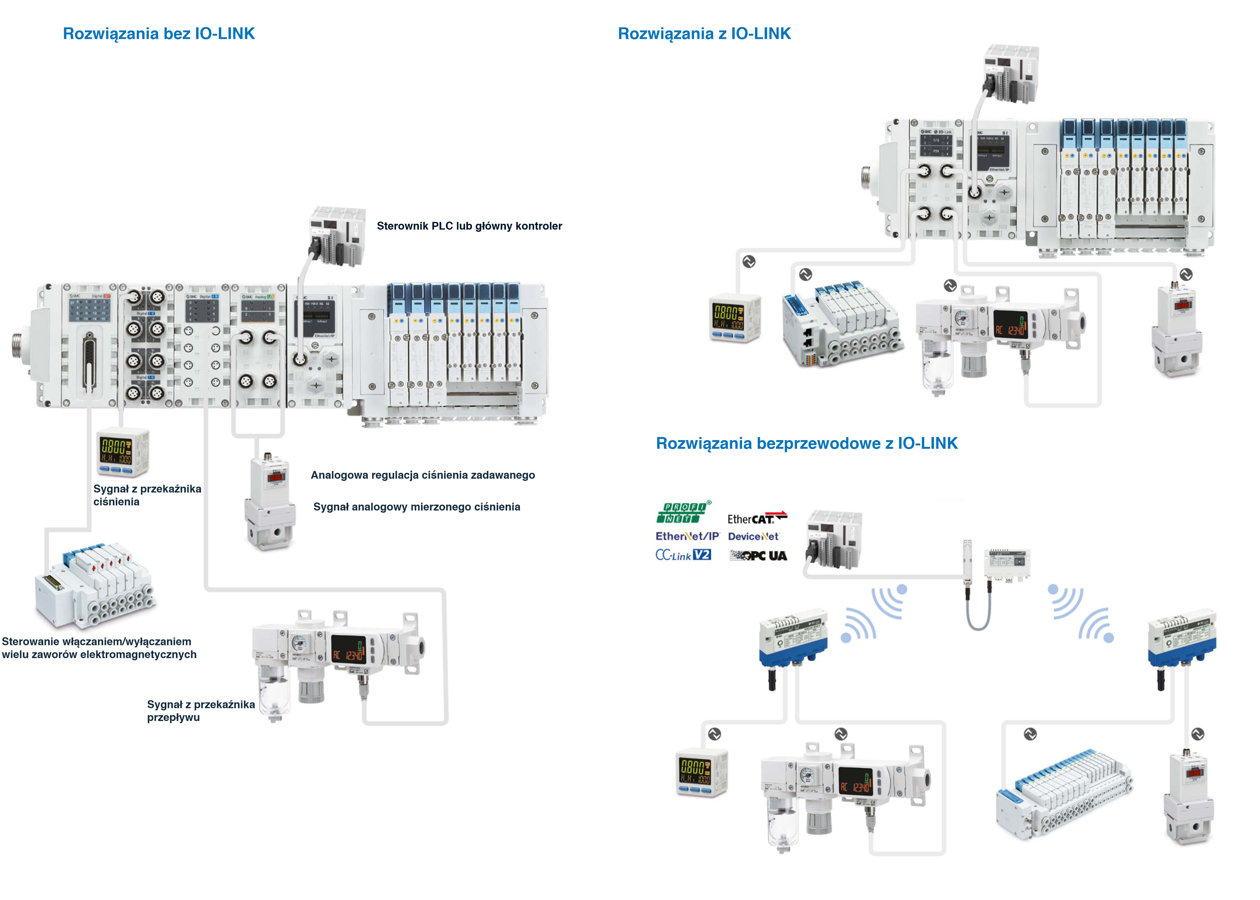 io-link-architectures-pl.jpg