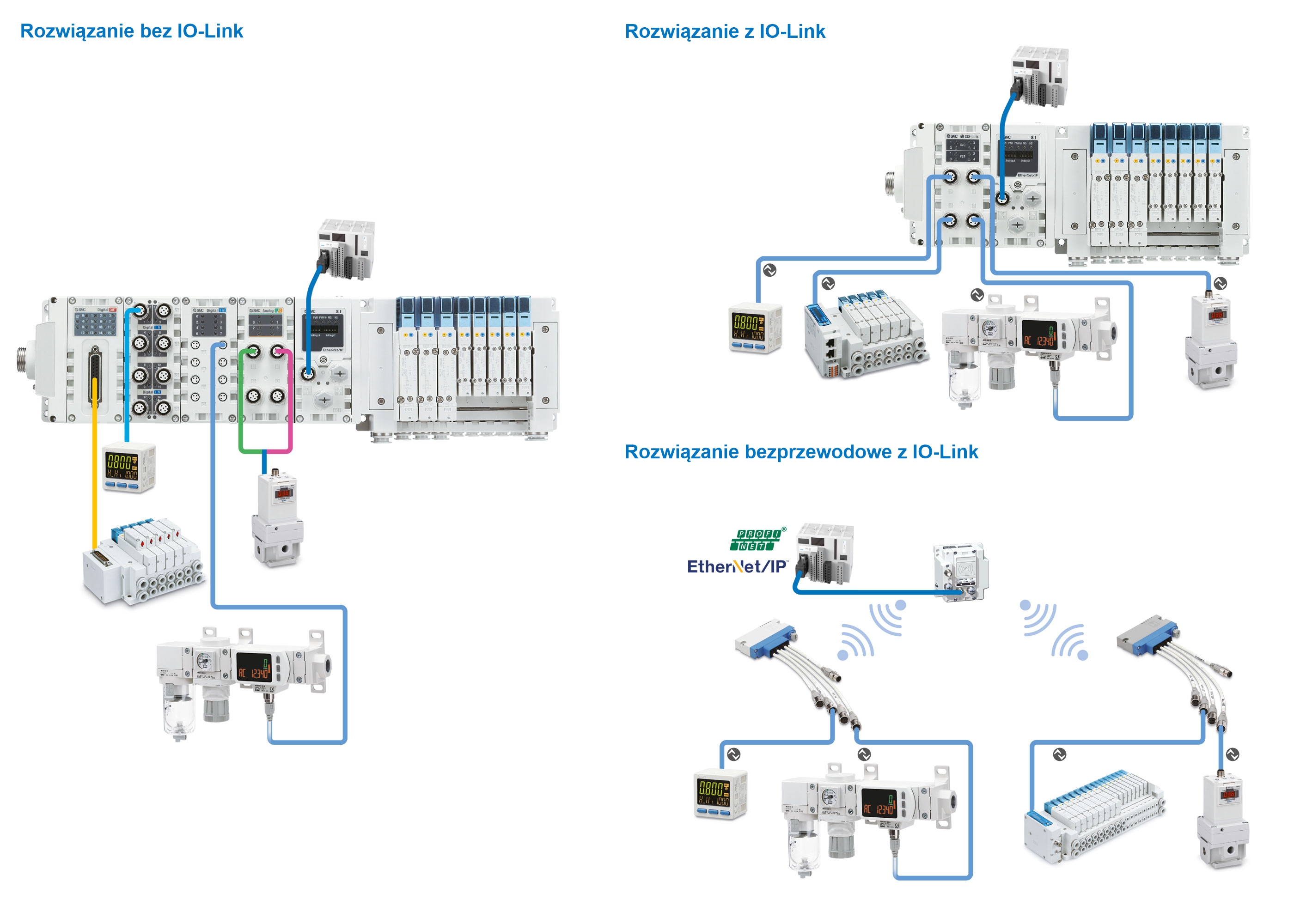 io-link-architectures_pl.jpg