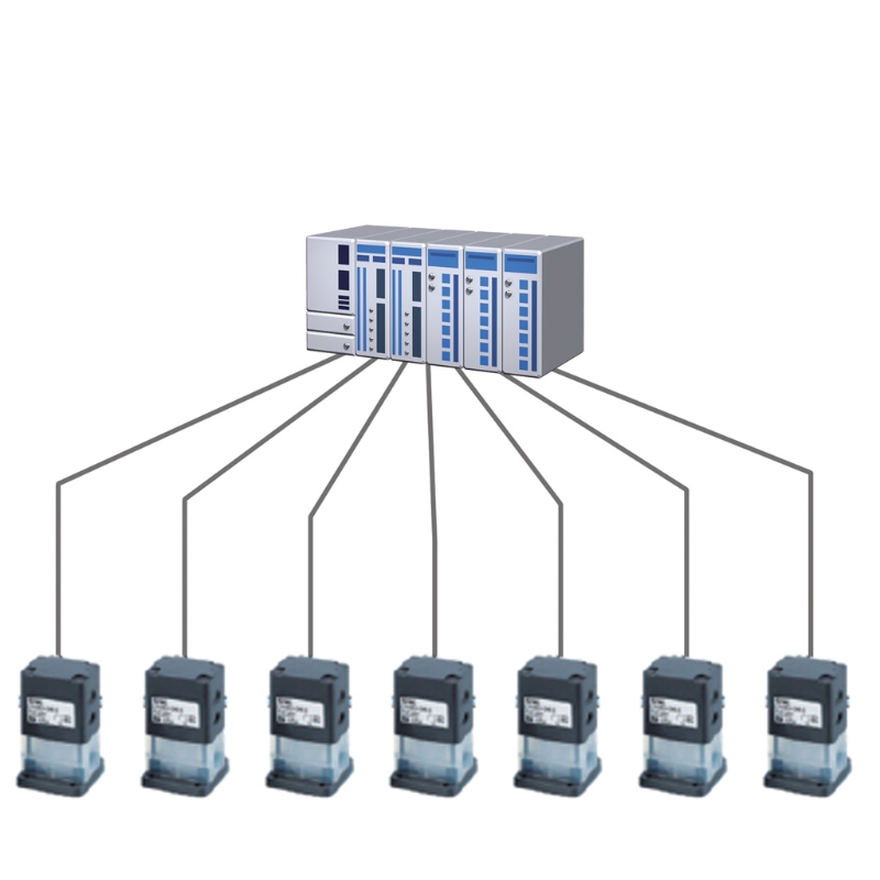 Typical applications of electric flow controllers
