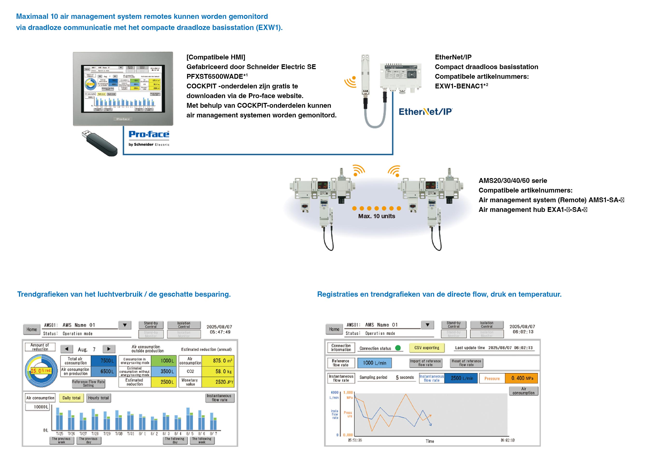 air_management_system_monitoring_02_nl.jpg