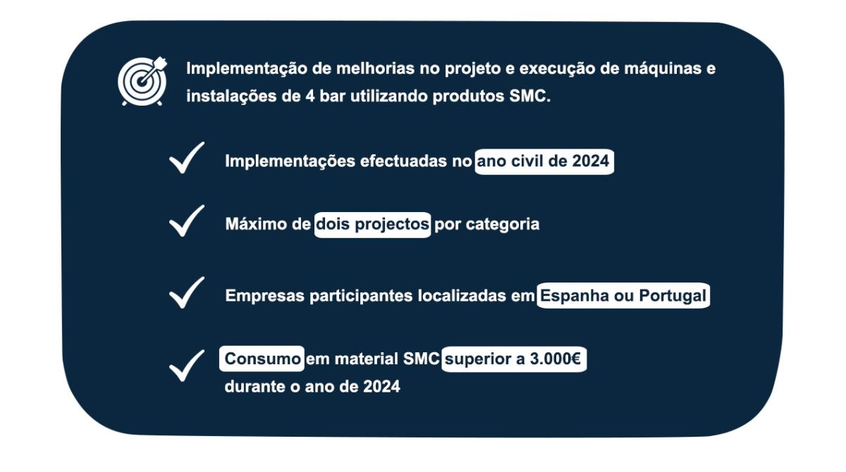 Directrizes de participação