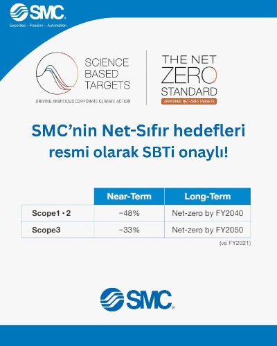 Science Based Targets (SBTi) girişiminden resmi onay aldığımızı paylaşmaktan gurur duyuyoruz.