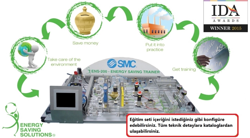 Enerji Tasarrufu Eğitim Seti