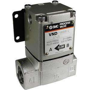 56-VND, Válvula de mando manual de 2 vías para vapor, ATEX categoría 3