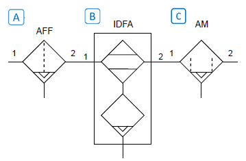 Electric Actuators